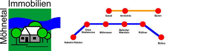 Immobilienb&ouml;rse